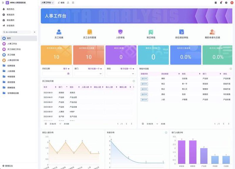 OA系统定制